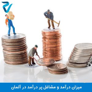 میزان درآمد در آلمان