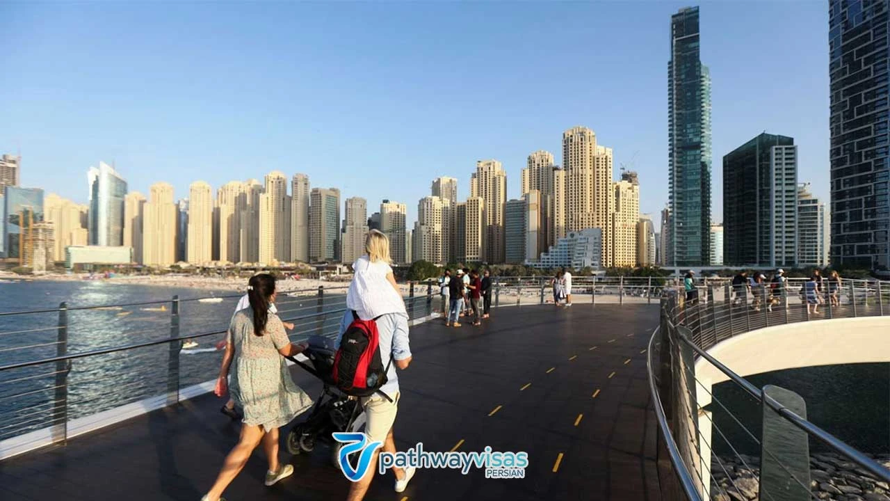 دلایل سرمایه گذاری در دبی