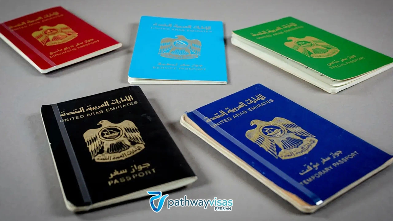 انواع ویزای دبی برای ایرانیان و خارجی ها