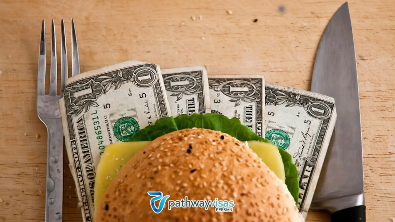 قیمت‌ها در دبی برای مواد غذایی