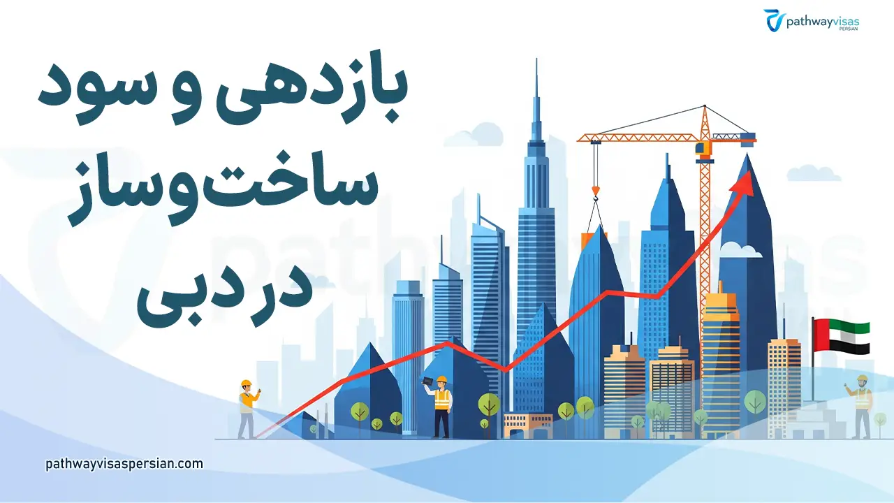 سود ساخت و ساز در دبی چقدر است؟