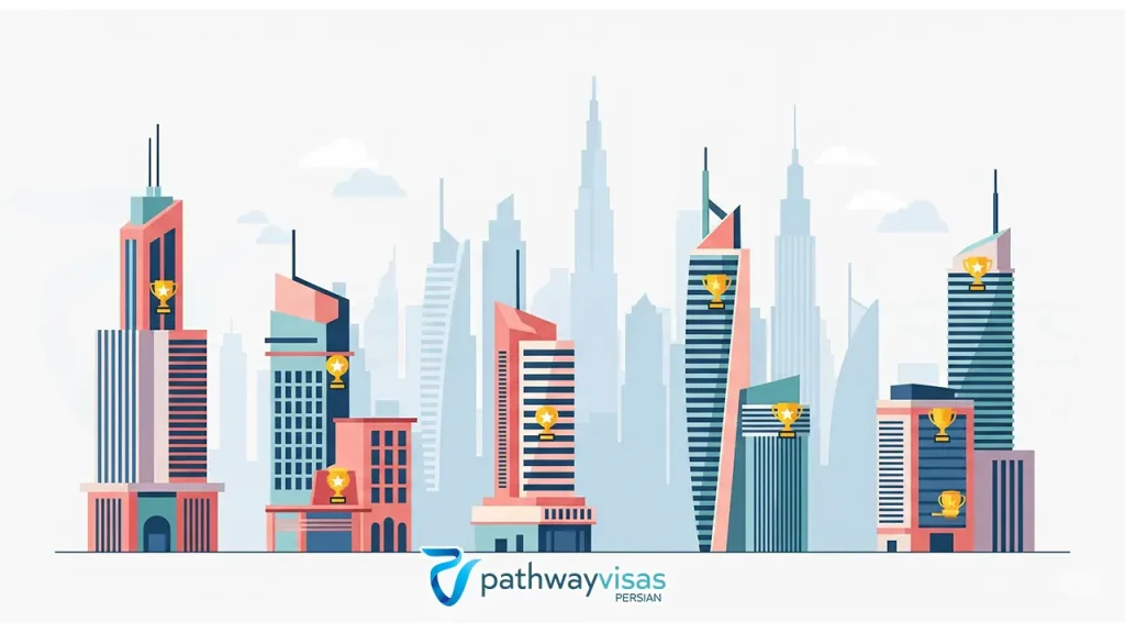 بهترین شرکت‌های ساخت و ساز در دبی