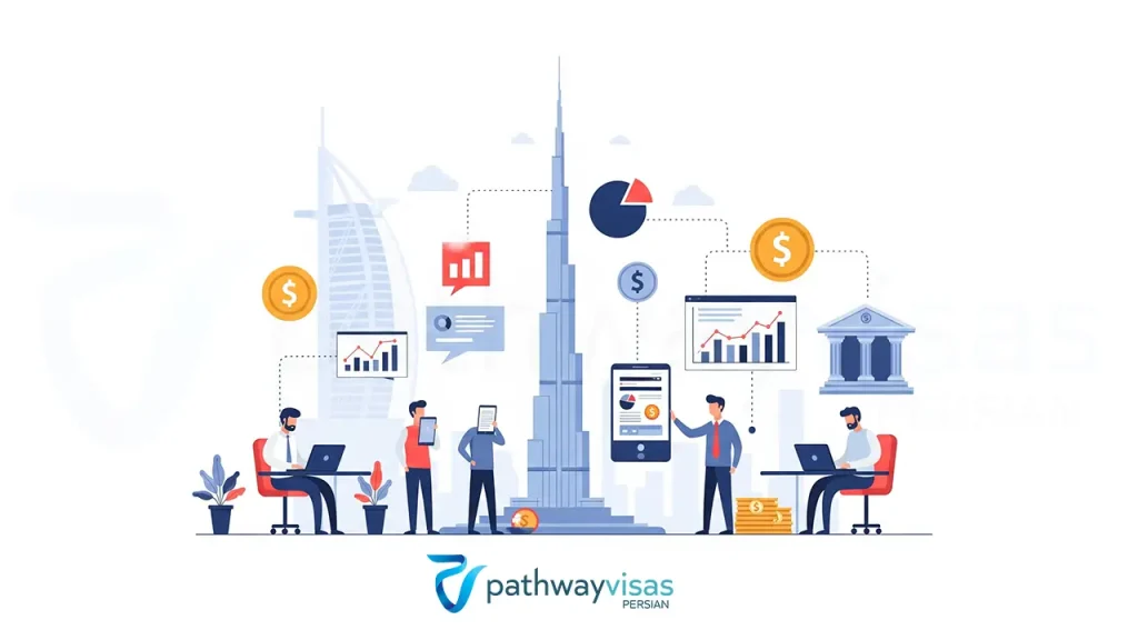 چرا سرمایه گذاری در بانک دبی را انتخاب کنیم؟