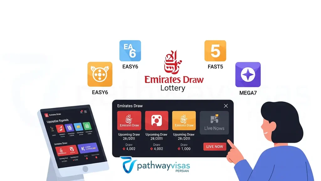 لاتاری Emirates Draw