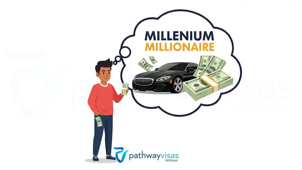 لاتاری Millennium Millionaire