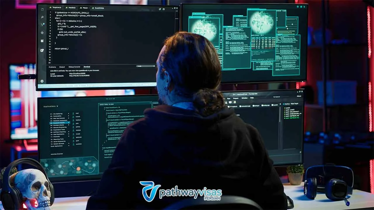 پرتقاضاترین مشاغل امارات در حوزه امنیت سایبری و تخصص های مرتبط