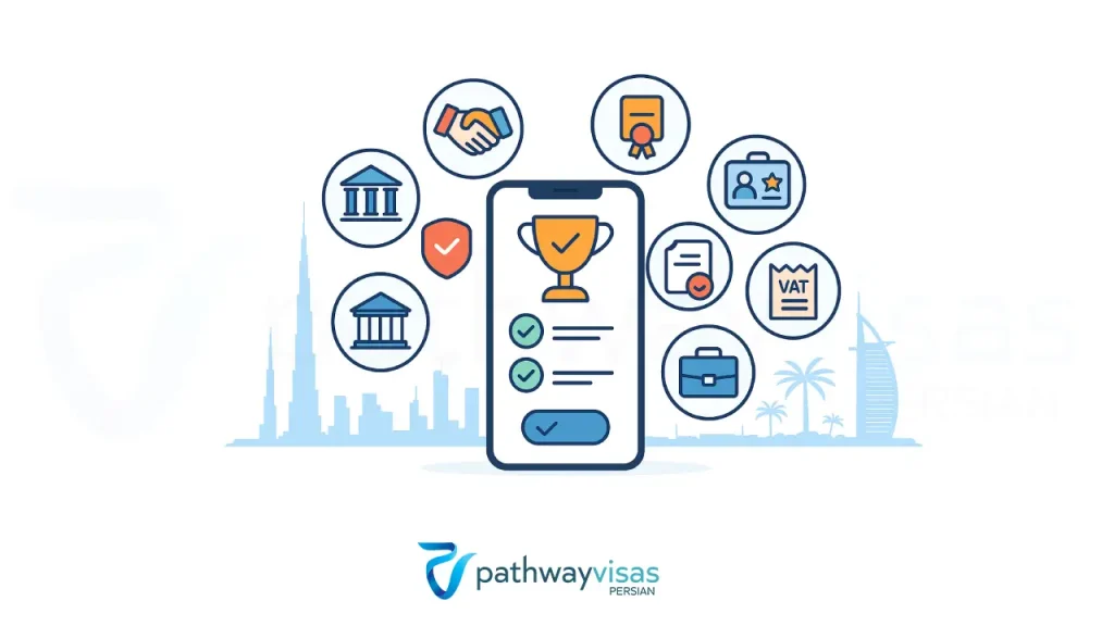 اهمیت اخذ کد اقتصادی شرکت در دبی و مزایای آن