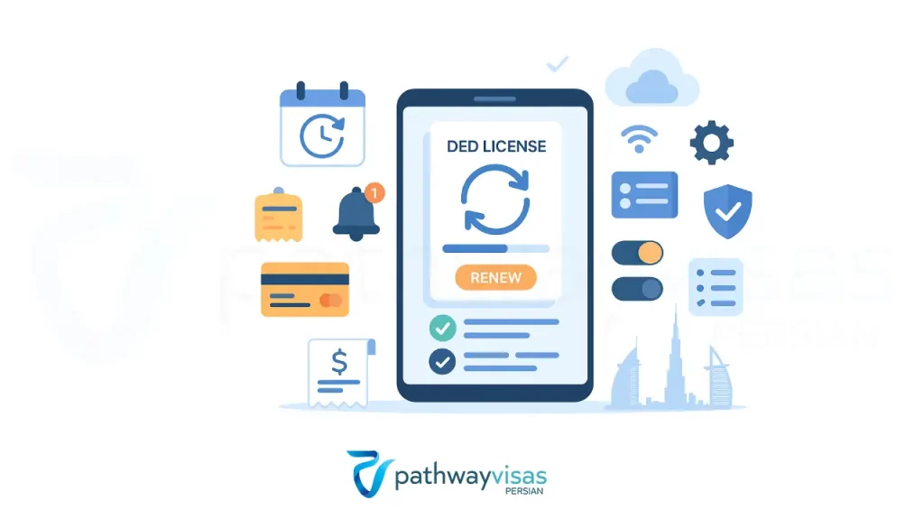 تمدید مجوز DED آنلاین و مدیریت آن