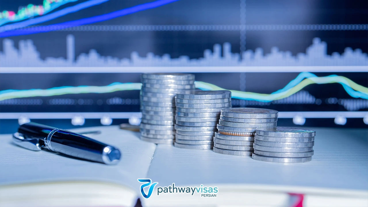 مقایسه کویت و امارات از نظر سرمایه گذاری