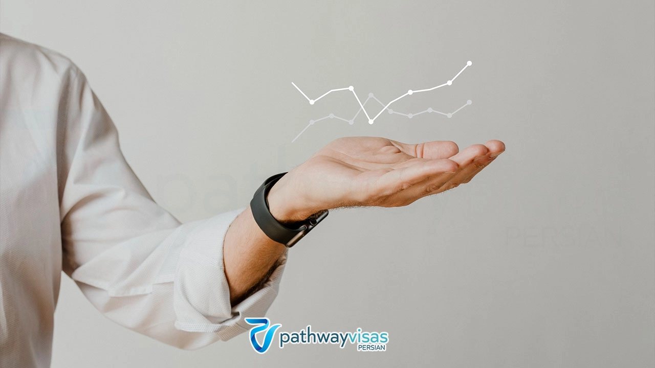 تفاوت سرمایه‌گذاری در امارات و ترکیه