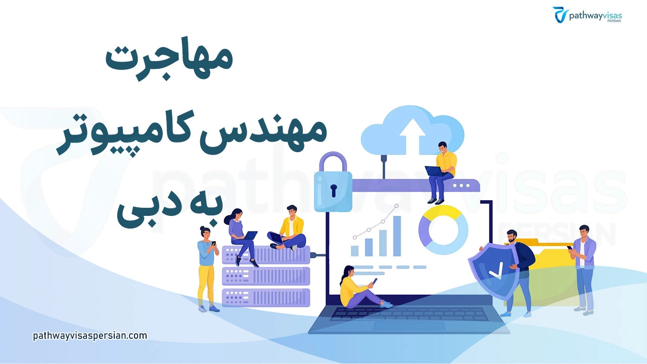 مهاجرت مهندس کامپیوتر به دبی