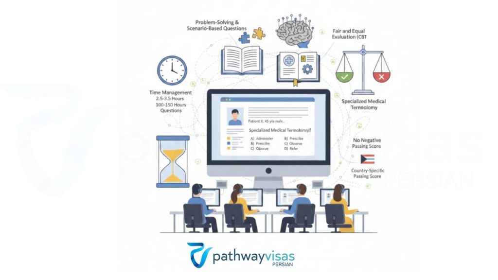 ساختار آزمون پرومتریک پزشکی
