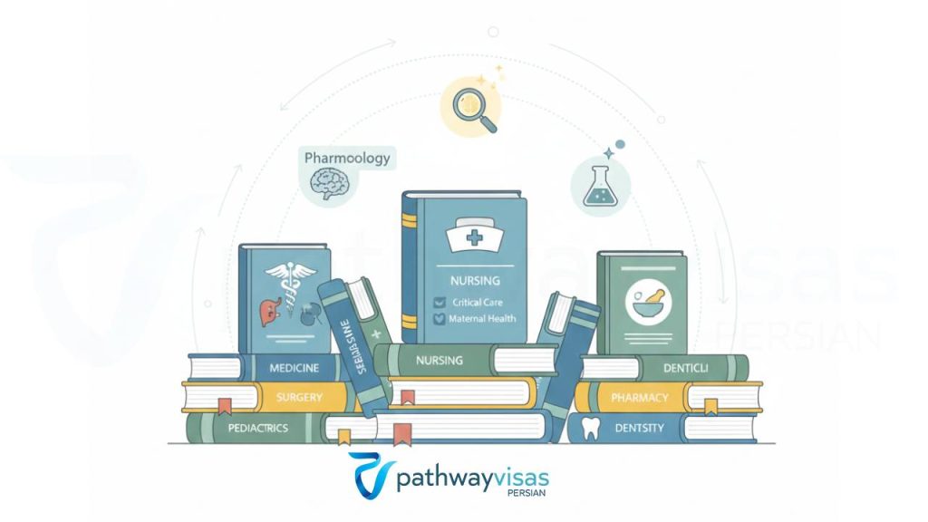 ‎⁨سرفصلها و منابع آزمون پرومتریک به تفکیک رشته⁩