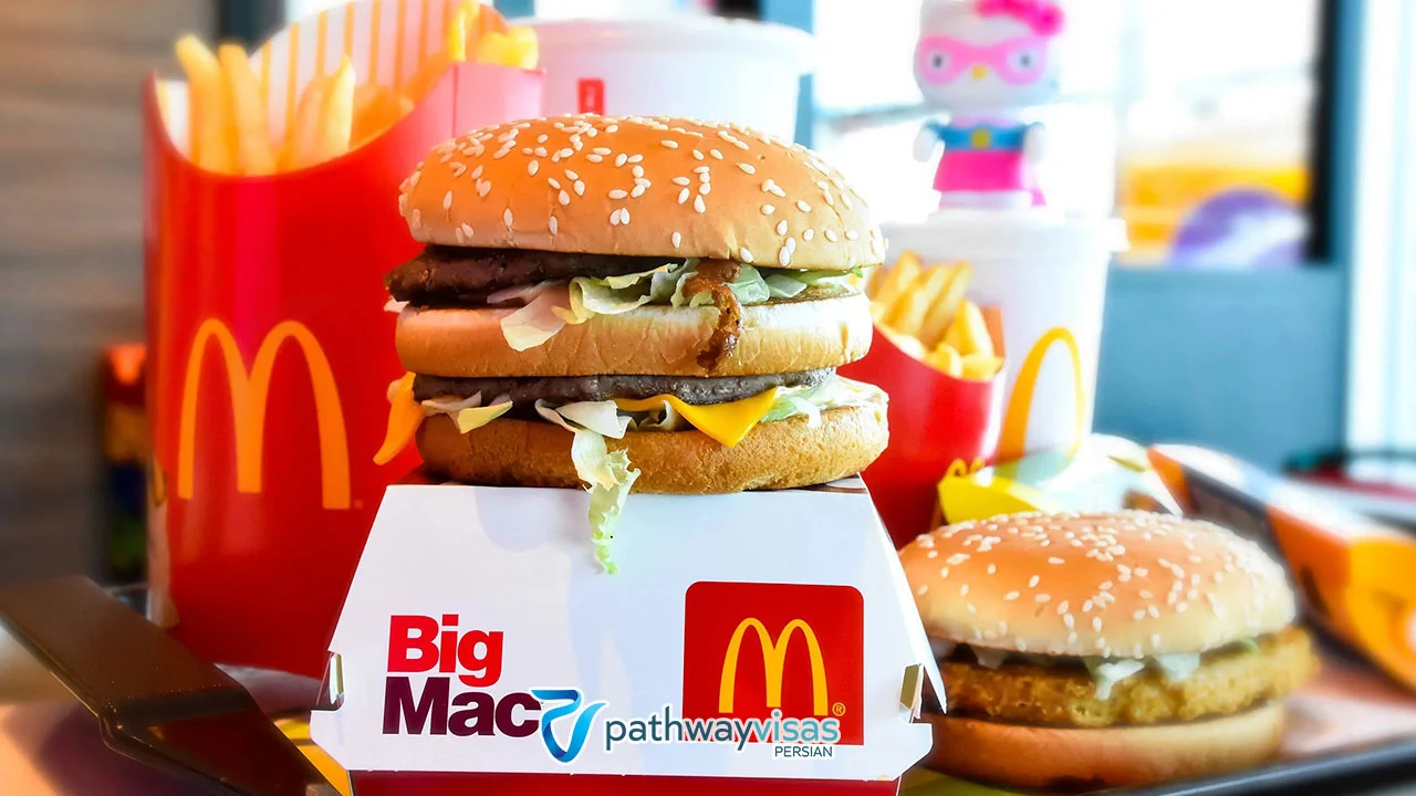 هزینه غذا در امارات ۱۴۰۴ برای غذاهای فست فودی